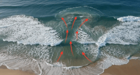 Rip current