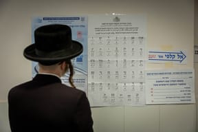 Chareidim voting