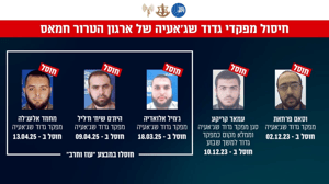 The five Hamas commanders eliminated