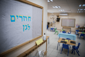 Israeli kindergarten