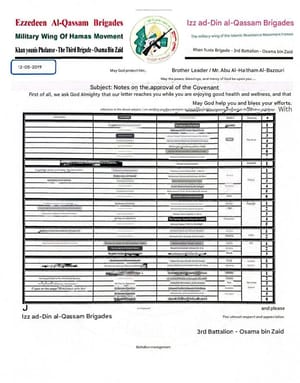 Translated documents.