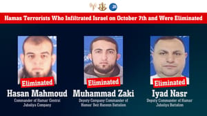 IDF terrorists eliminated.