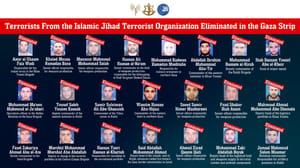 Eliminated PIJ terrorists