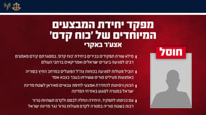 IDF eliminates Quds force terrorist