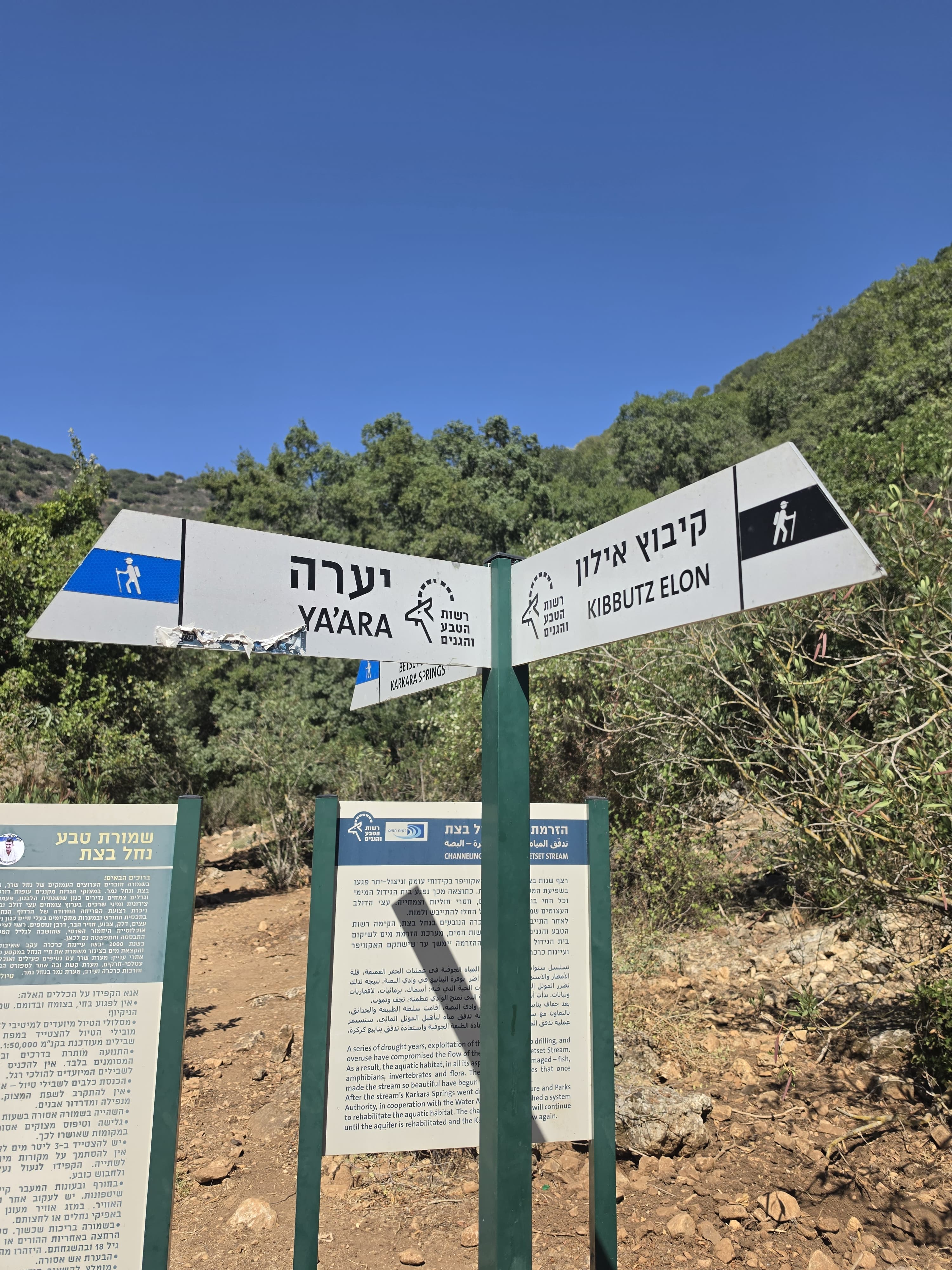 Nahal Betzet