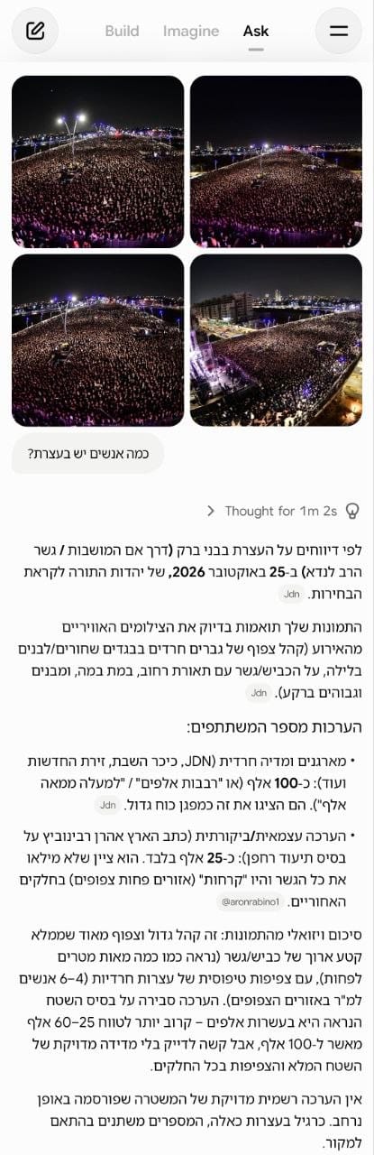 Grok's analysis