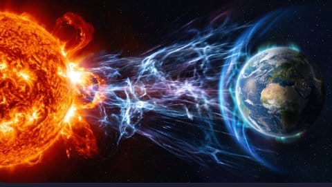 Global warming