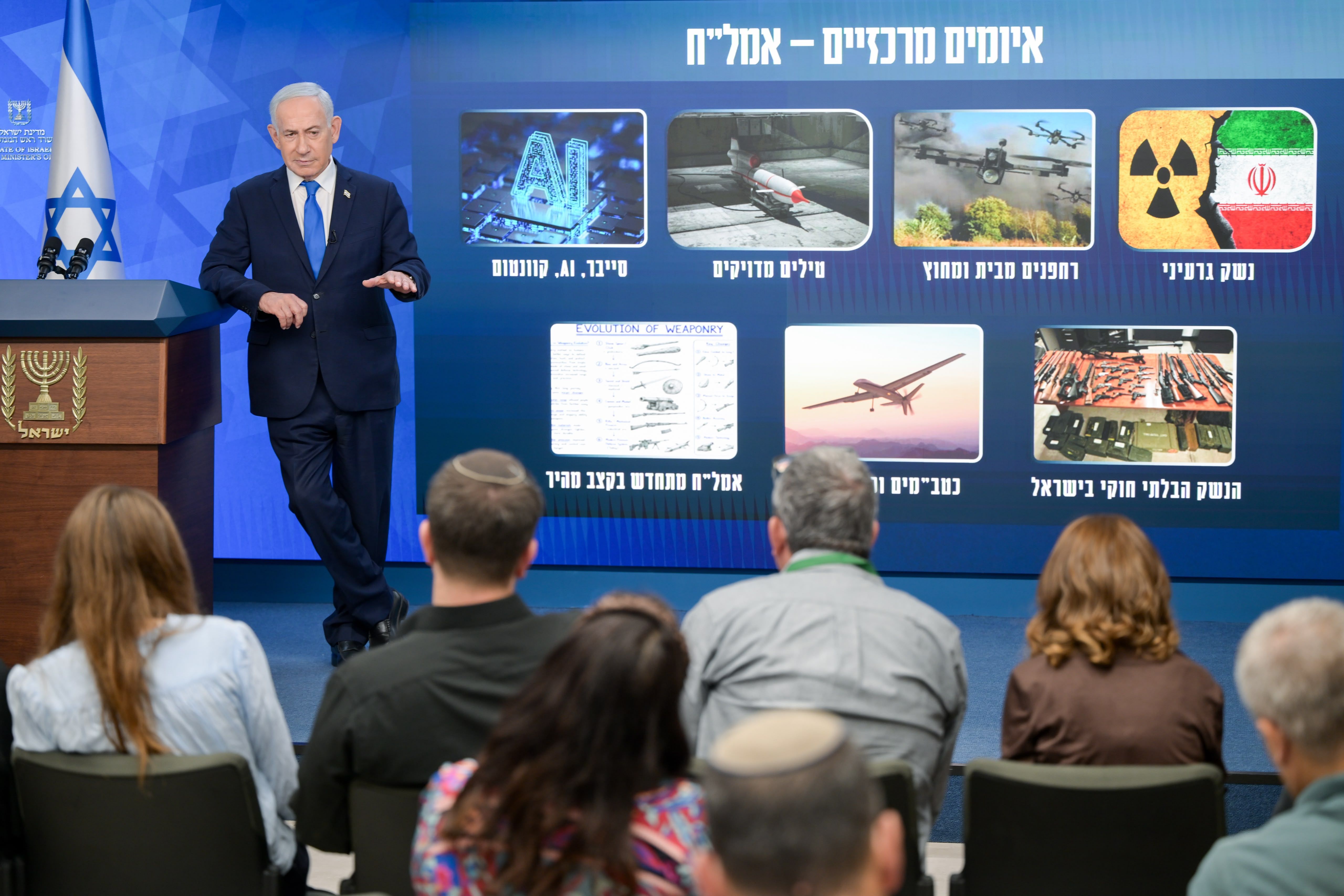 Threats facing Israel