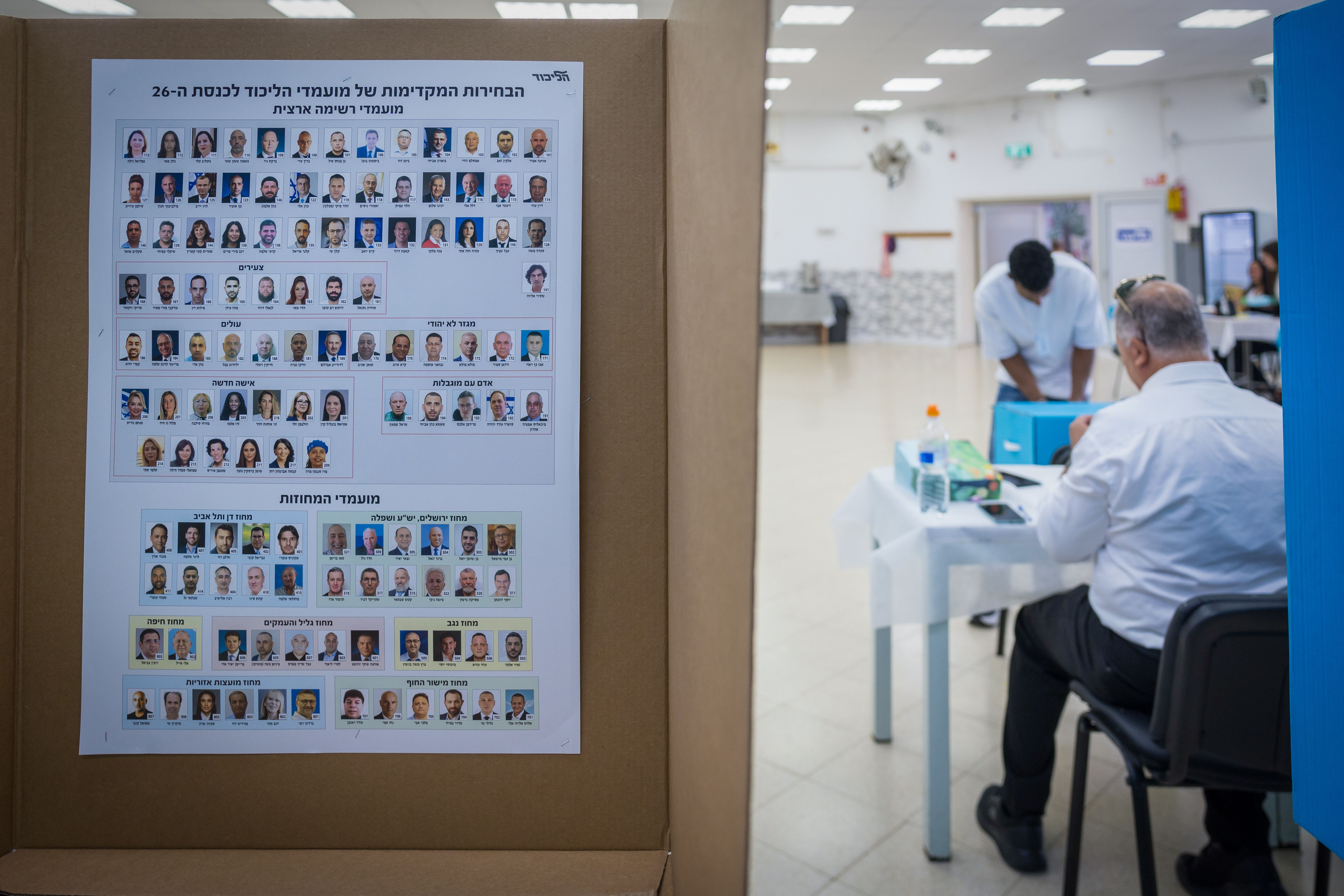 Chart of the candidates for the Likud list for the next Knesset