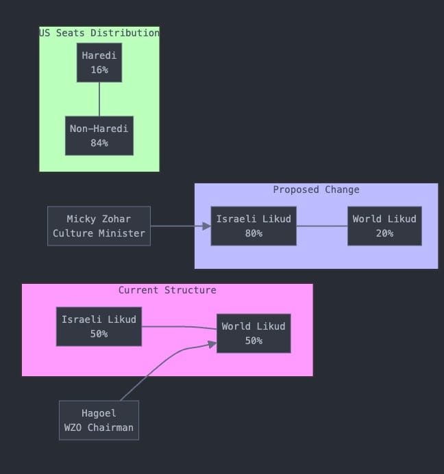 Image: AI generated
