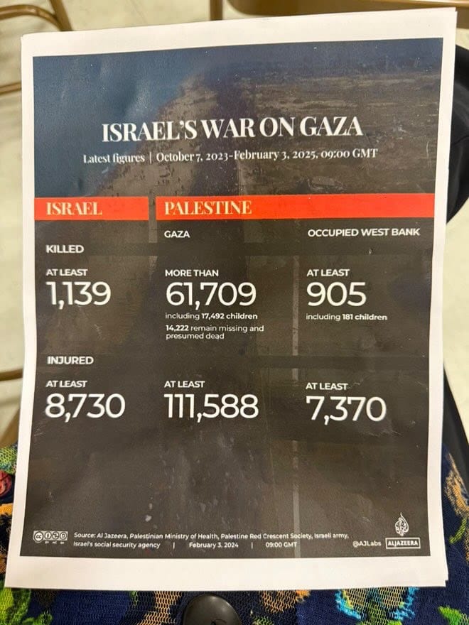 The anti-Israel, pro-Hamas propaganda display 