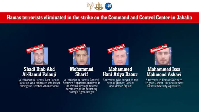 terrorists eliminated by IDF airstrikes