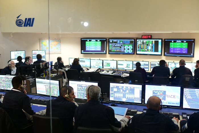 IDF Contol Room