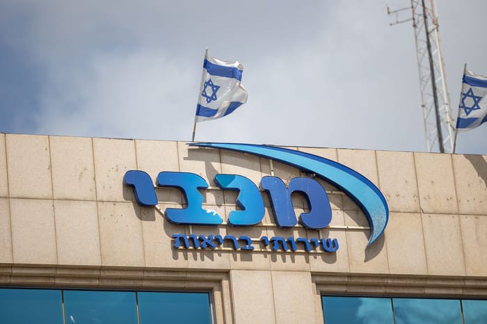 Maccabi health