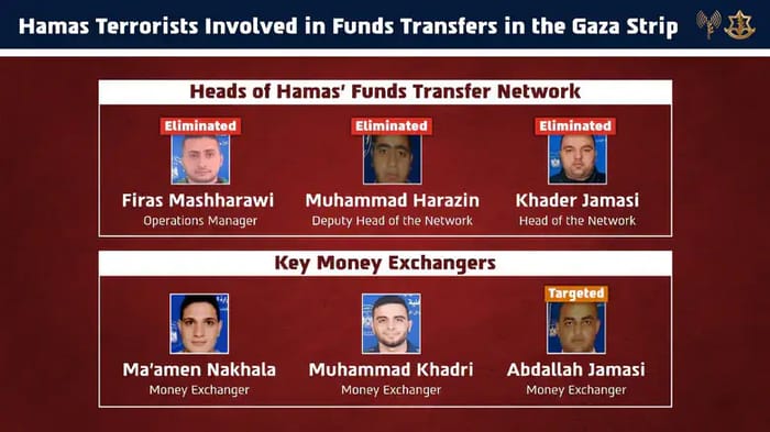 Eliminated Hamas terrorists