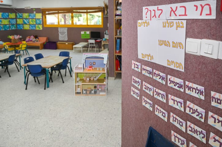 Names of kids in an Israeli kindergarten