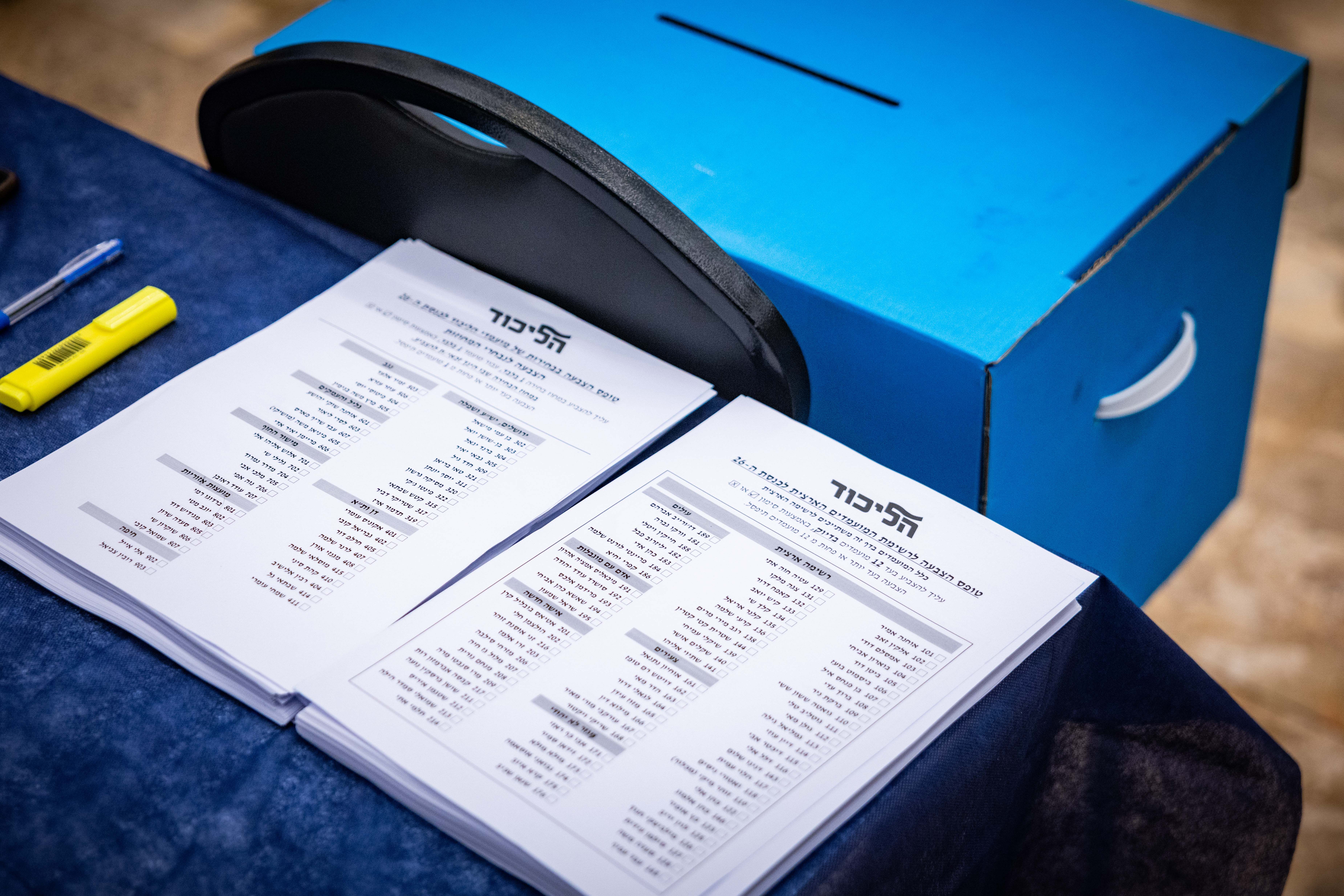 The Voting List in the Likud Primaries