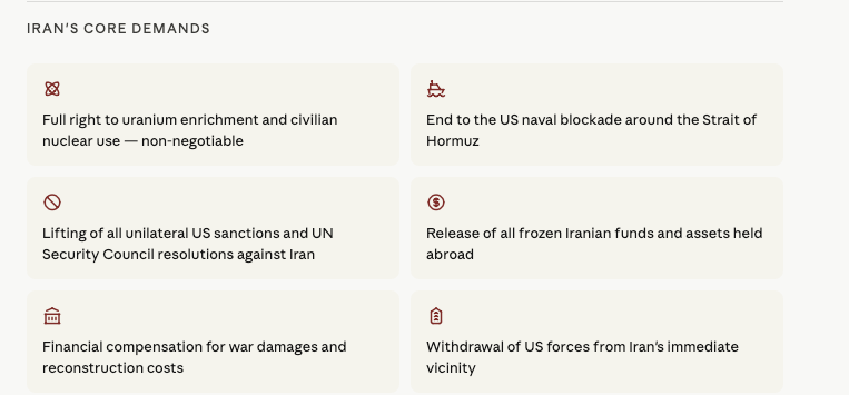 Iran's demands to end the US-Israel-Iran war, May 2026