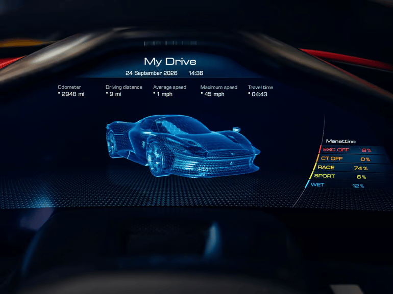 The screen