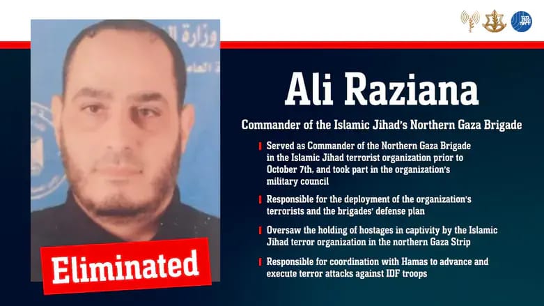 Islamic Jihad terrorists eliminated by the IDF