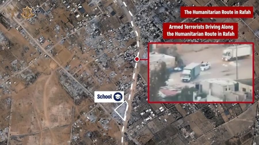 Graphic showing Hamas terrorists hijacking aid along designated route.