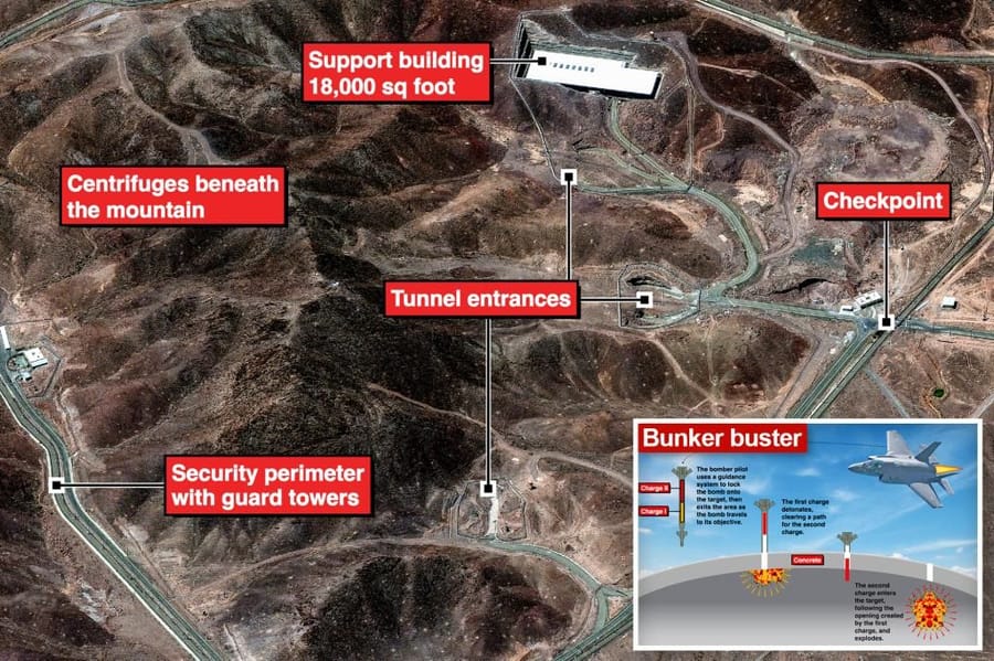 Iran’s Deeply Buried Fordow Facility Beyond Israel’s Reach; Only U.S. Bunker Buster Can Strike