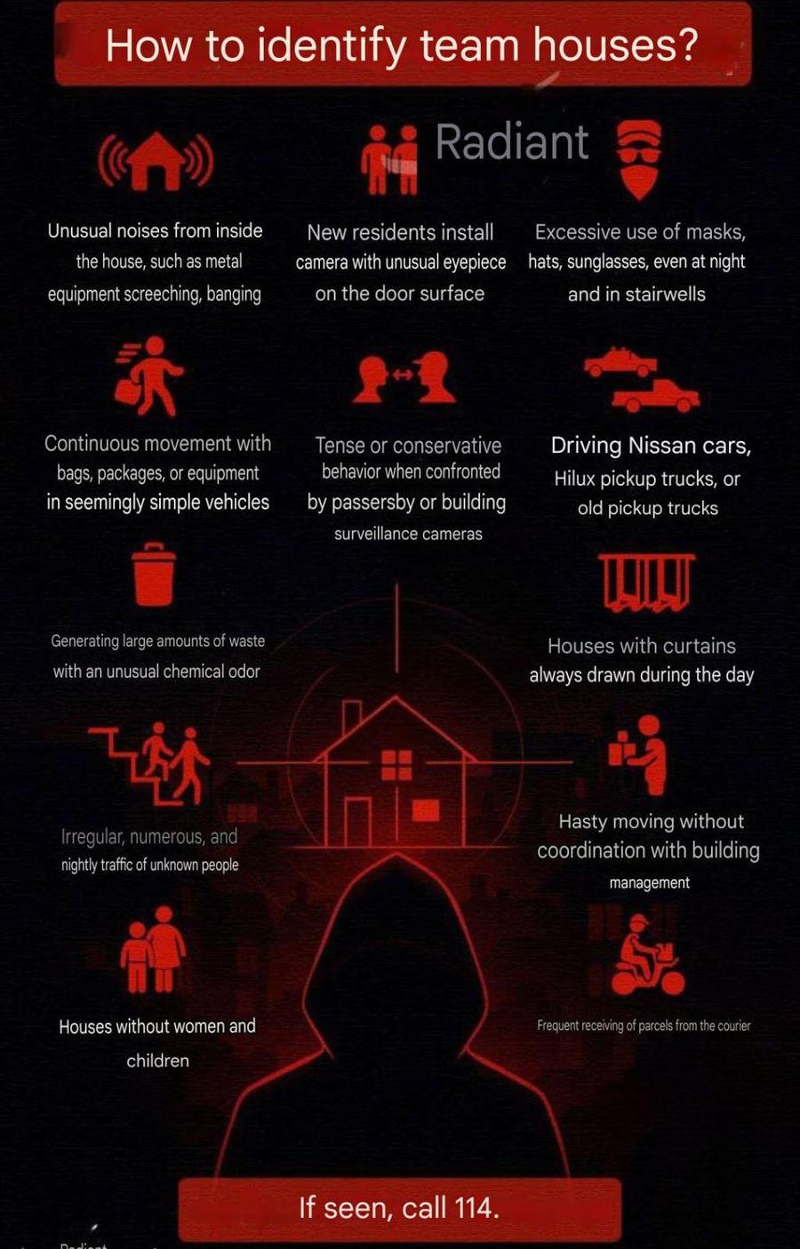 Public Service Announcement: Iran has issued warnings  to the public on how to spot possible Mossad safe houses.