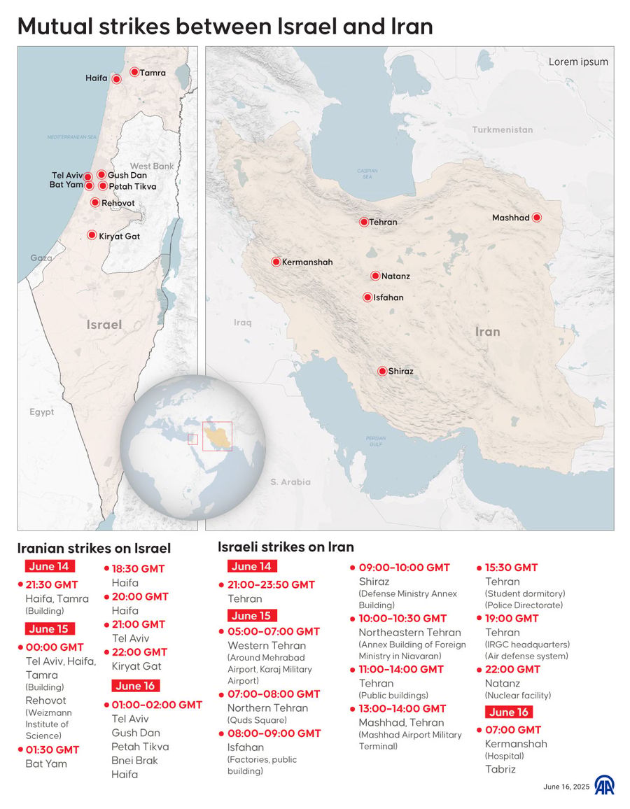New Map Indicates: Massive Strikes Exchange Across Major Cities And Strategic Sites