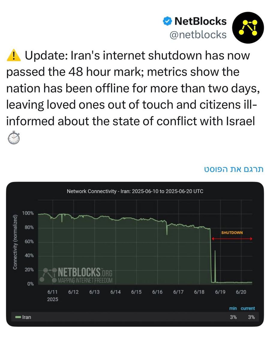 Update: Iran Offline for Over 48 Hours — NetBlocks Confirms
