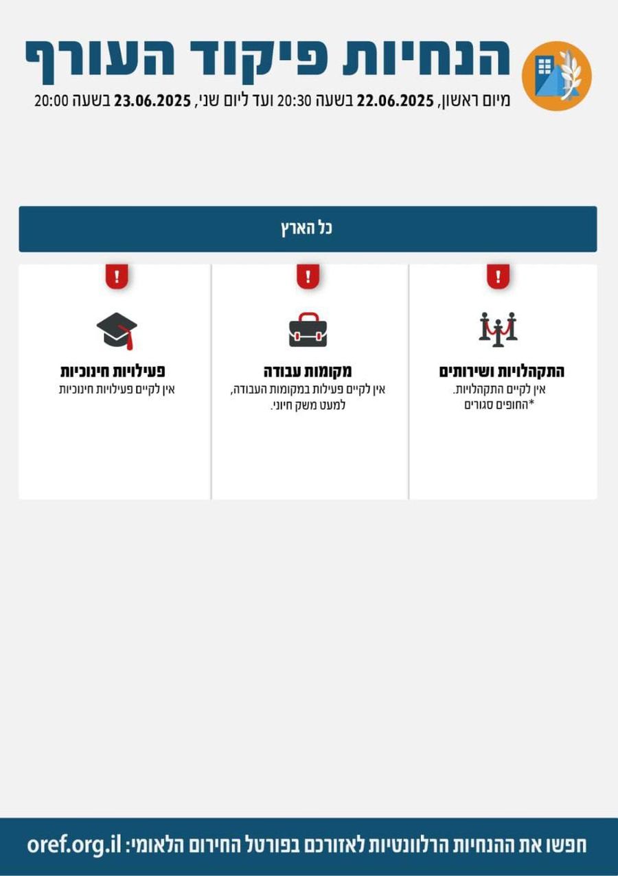 Home Front guidelines to remain in effect until tomorrow (Monday) at 8:00 PM.