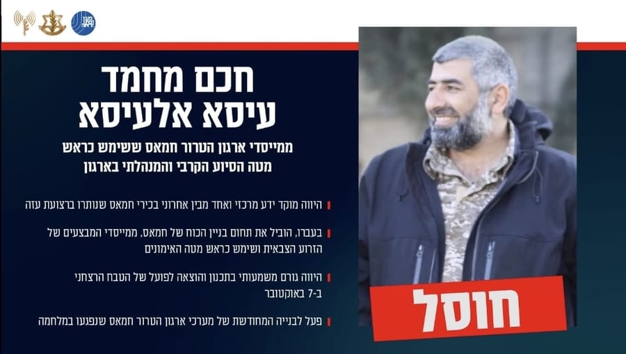 IDF and Shin Bet Eliminate Senior Hamas Commander in Gaza Raid