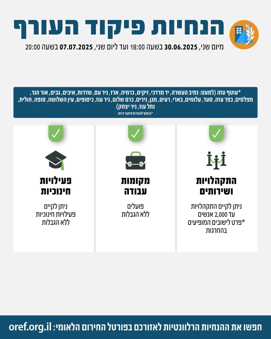 Home Front Command Update