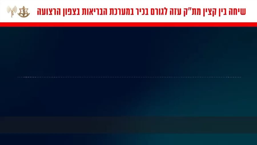 The IDF’s warning call to organizations in Gaza.