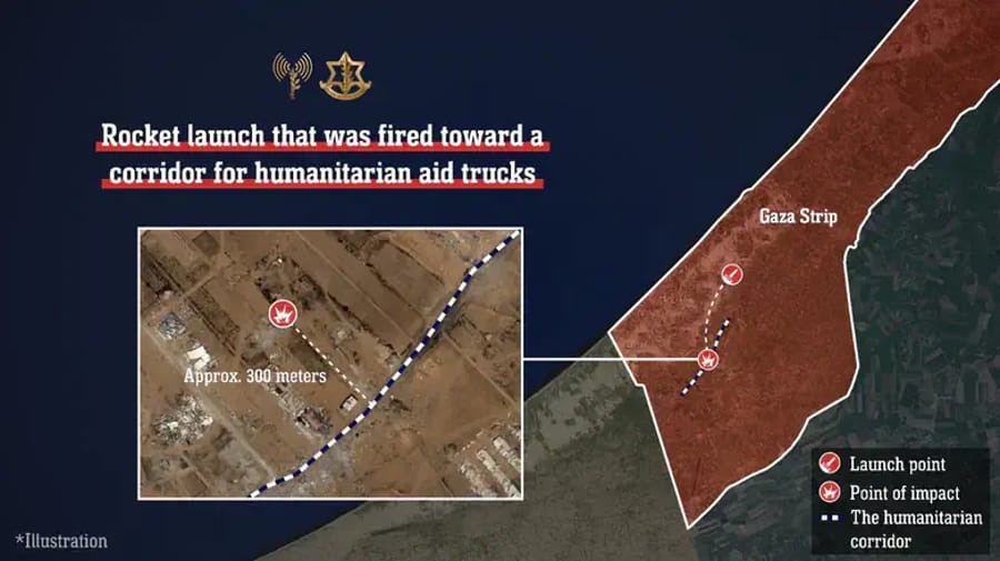 BREAKING: Gaza Terrorists Fire Rocket at Aid Corridor