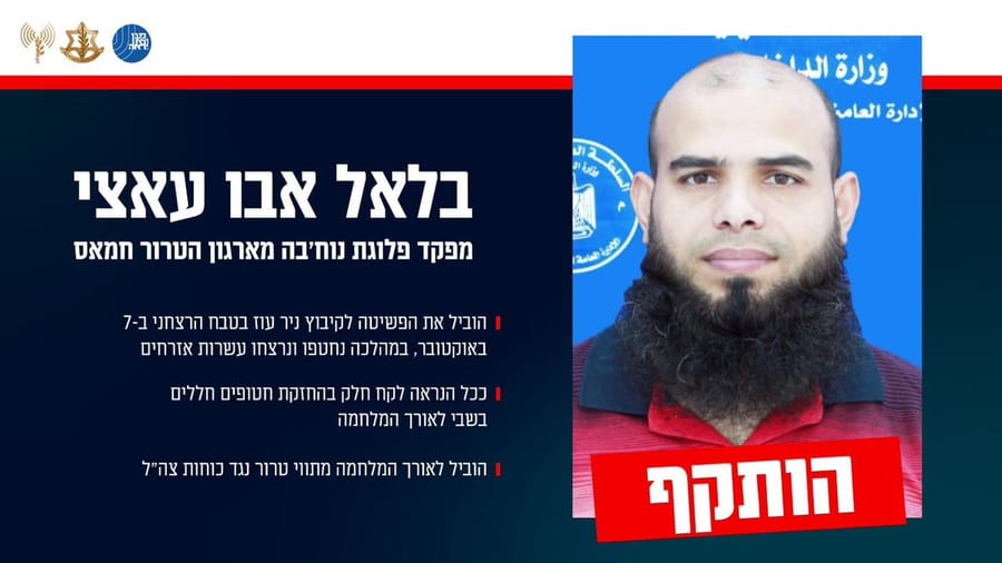 IDF Strikes Senior Hamas Commander 