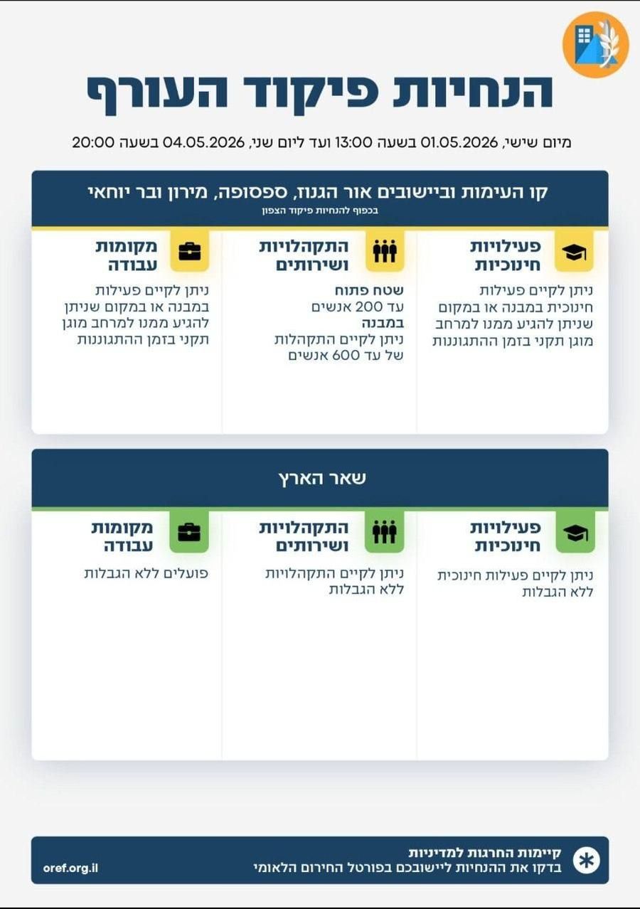 IDF updates defensive guidelines for northern communities through May 4