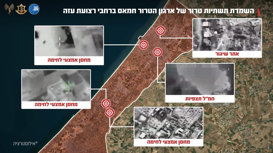 IDF strikes across Gaza Strip