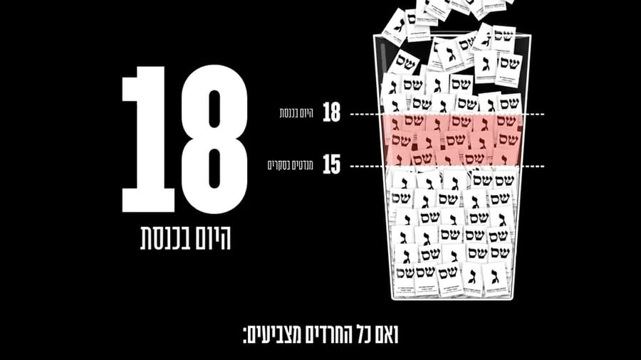 The party's campaign video