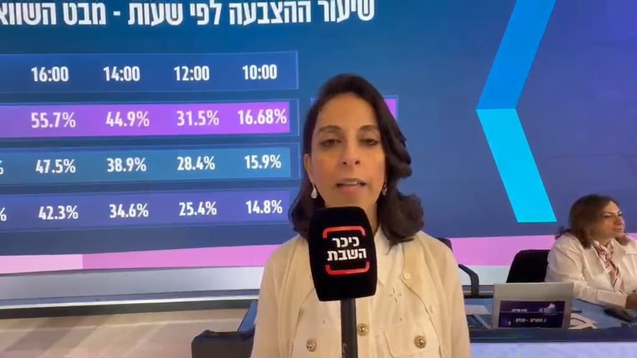 Elections interview