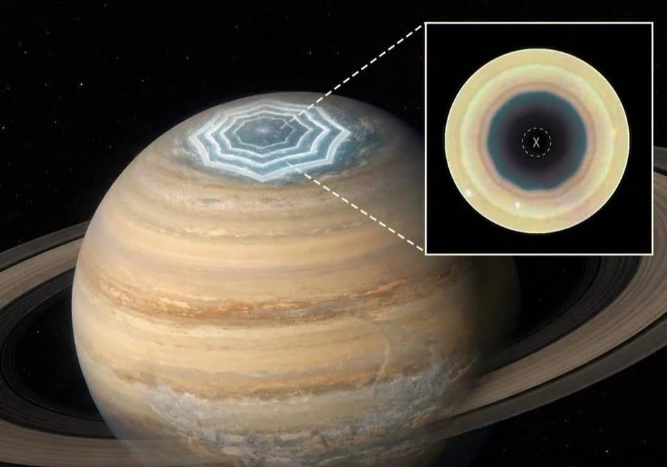 Saturn's hexagon