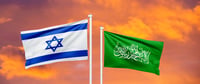 Israeli Flag, Hamas flag