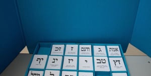 Transformation | New mandate survey: this is the largest party in the Knesset