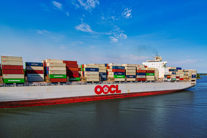 Archive, OOCL cargo ship