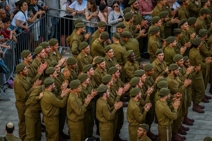 The desire to enlist as an opportunity. Charedi Netzach Yehudah Battalion soldiers at Western Wall.