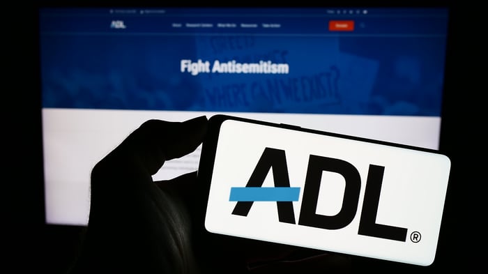 ADL.