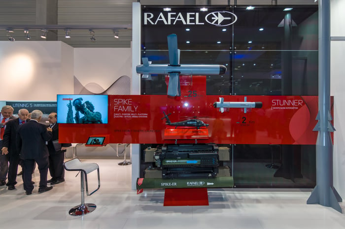 Rafael exhibit.