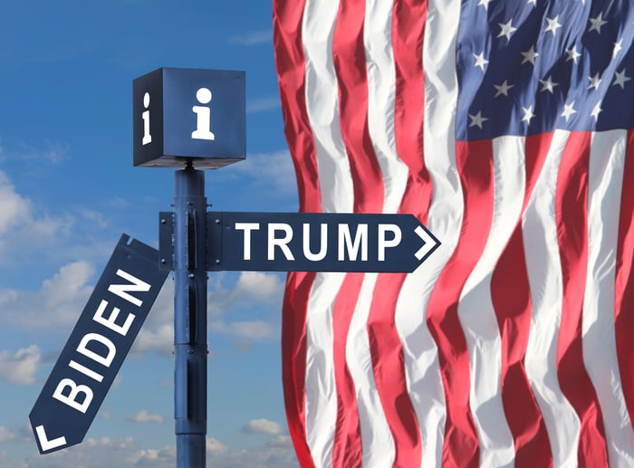 Road sign with the inscriptions Biden and Trump on the background of the US flag