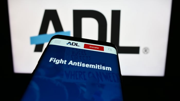 Antisemitism online target campaigns