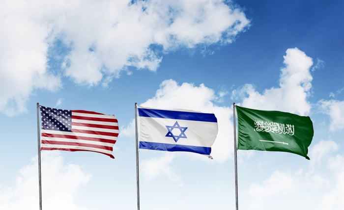American, Israeli, Saudi Arabian Flags