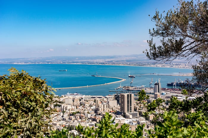 Haifa